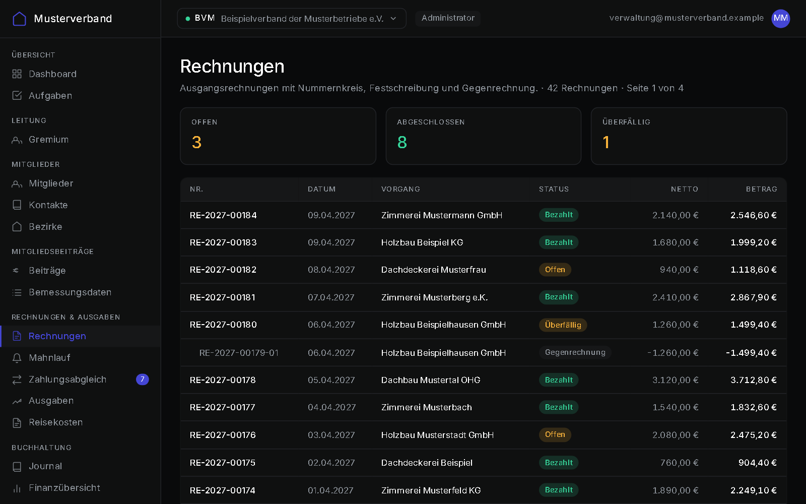 Invoice overview with status, reminders, payments and credit notes