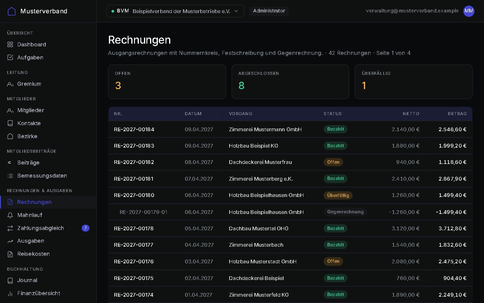 Invoice overview of the business software in the browser